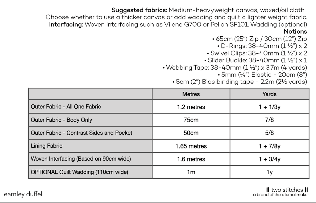 Earnley Duffel Bag - Two Stitches Patterns - Paper Pattern - The Eternal Maker - UK Fabric Shop