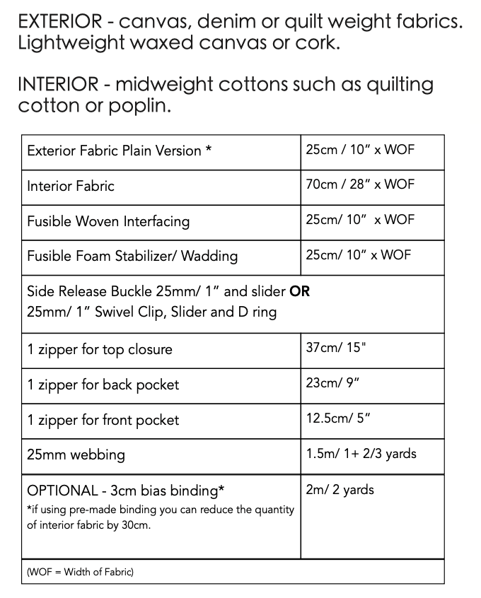 Sidlesham Belt Bag Pattern - Two Stitches Patterns - The Eternal Maker - UK Fabric Shop