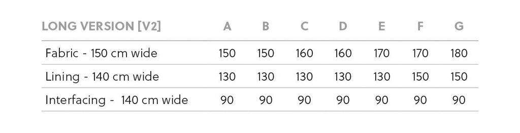 Aestiva Sleeveless Vest - Wearologie - Digital Sewing Pattern - The Eternal Maker - UK Fabric Shop