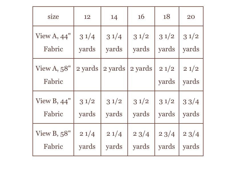 Gelato Blouse and Dress - Liesl + Co Digital Download Sewing Pattern - The Eternal Maker - UK Fabric Shop