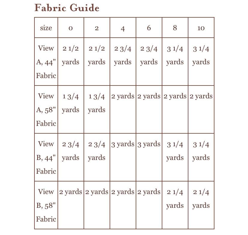 Gelato Blouse and Dress - Liesl + Co Digital Download Sewing Pattern - The Eternal Maker - UK Fabric Shop