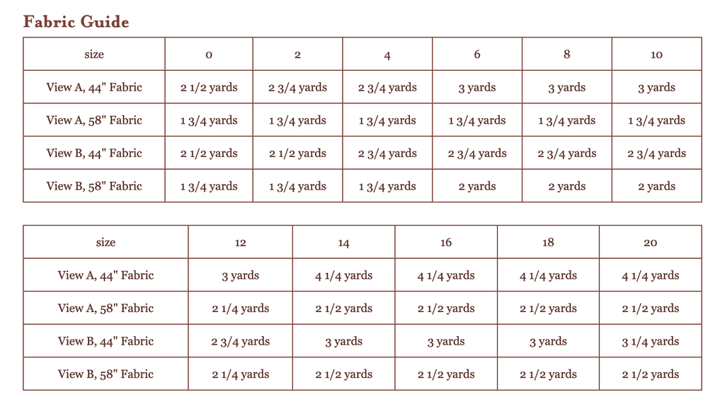 Geneva Blouse - Liesl + Co Digital Download Sewing Pattern - The Eternal Maker - UK Fabric Shop