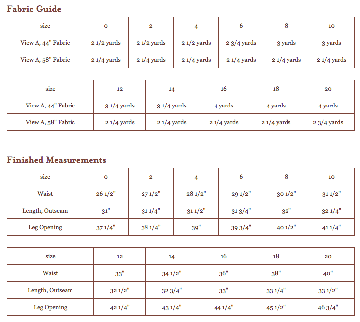 Girl Friday Culottes - Liesl & Co Patterns - PDF Version - The Eternal Maker - UK Fabric Shop