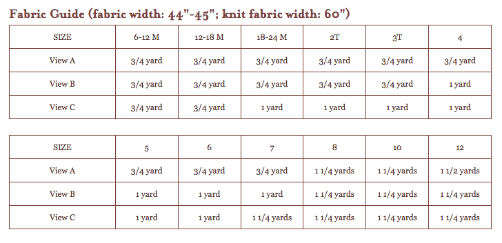 Hopscotch Skirt, Knit Top + Dress Sewing Pattern - Oliver + S - The Eternal Maker - UK Fabric Shop