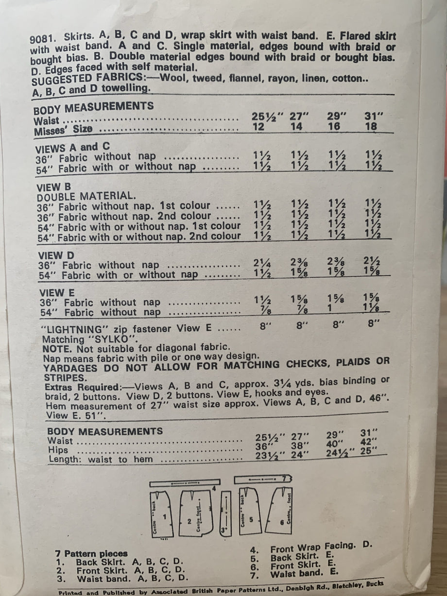 Vintage Zip Fasteners, Dissertation