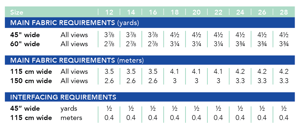 Lenox Shirtdress - Cashmerette Sewing Pattern - The Eternal Maker - UK Fabric Shop