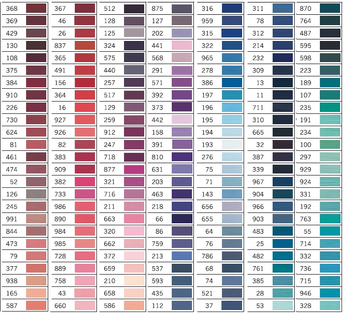 Let us Match you a Thread! Gutermann Sew - All 100m - The Eternal Maker - UK Fabric Shop