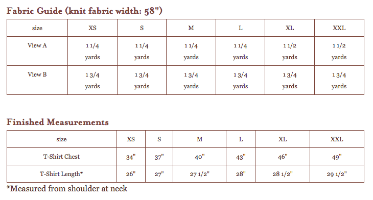 Liesl + Co Dress Patterns Mens Metro T-Shirt - Liesl & Co Patterns - PDF Version