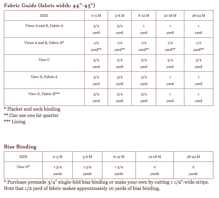 Lullaby Layette Set - Oliver and S - Digital PDF or Printed Paper Version - The Eternal Maker - UK Fabric Shop