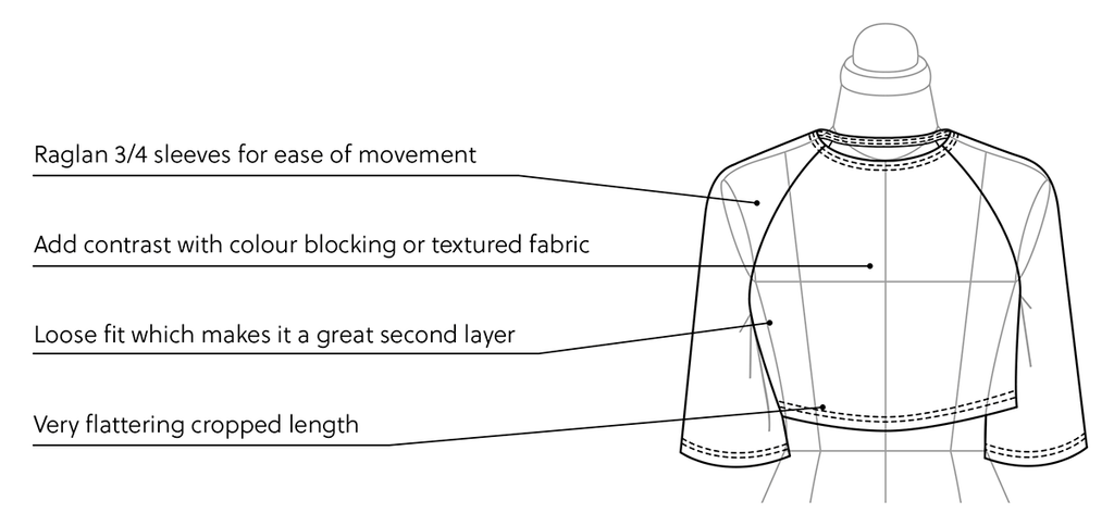 Nivis Crop Top - Wearologie - Digital Sewing Pattern - The Eternal Maker - UK Fabric Shop