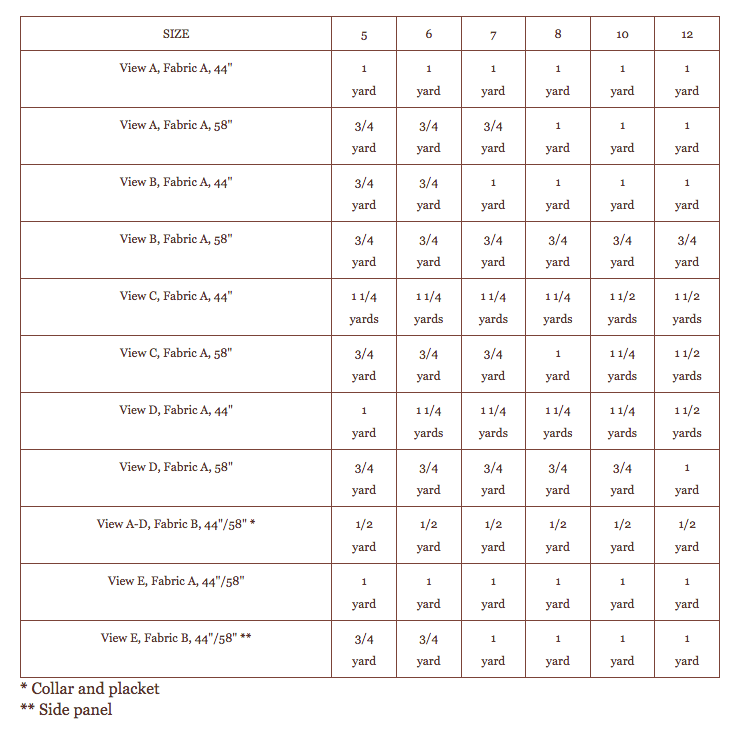 Parachute Polo + Sweatpants Sewing Pattern - Oliver + S - The Eternal Maker - UK Fabric Shop