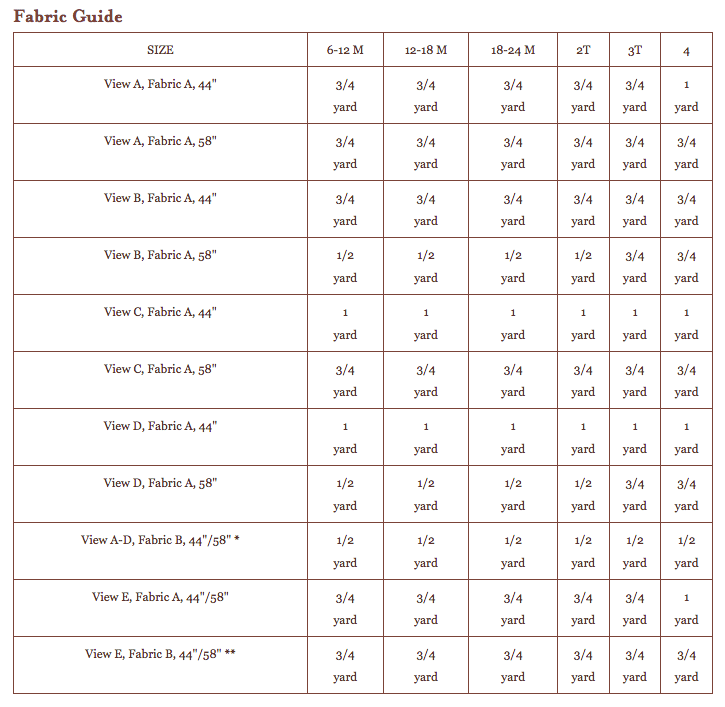 Parachute Polo + Sweatpants Sewing Pattern - Oliver + S - The Eternal Maker - UK Fabric Shop