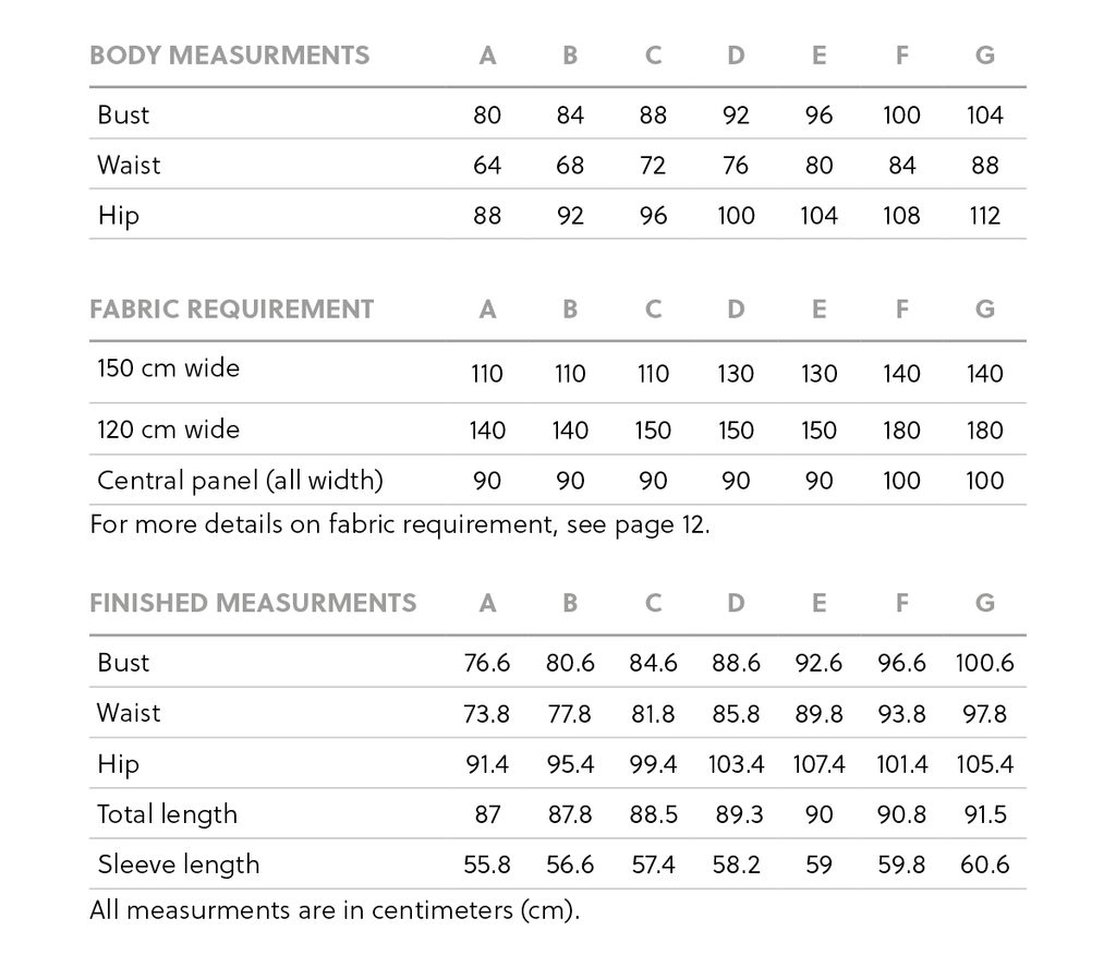 Prism Dress - Wearologie - Digital Sewing Pattern - The Eternal Maker - UK Fabric Shop