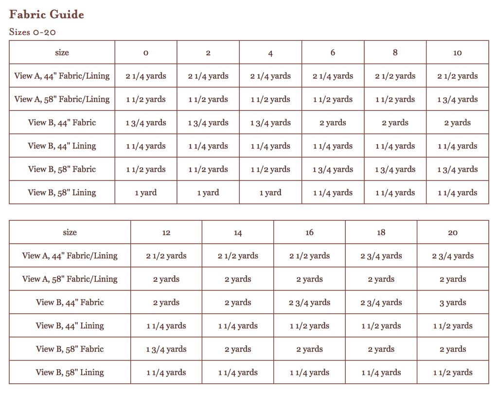 Rush Hour Dress + Blouse - Liesl + Co - Digital Download Pattern - The Eternal Maker - UK Fabric Shop
