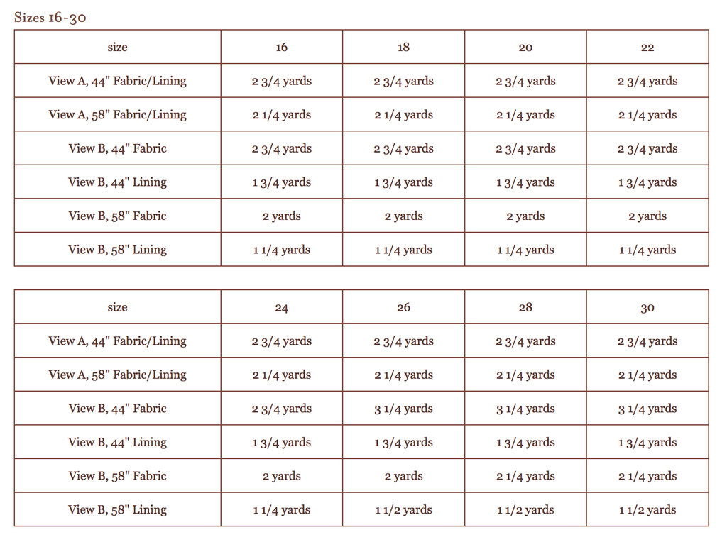 Rush Hour Dress + Blouse - Liesl + Co - Digital Download Pattern - The Eternal Maker - UK Fabric Shop