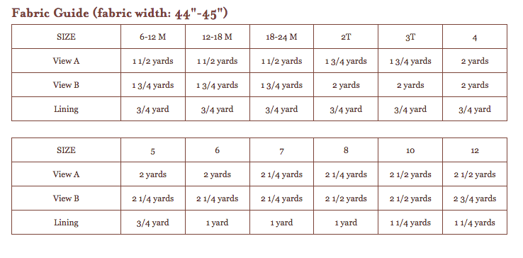 School Photo Dress Sewing Pattern - Oliver + S - The Eternal Maker - UK Fabric Shop