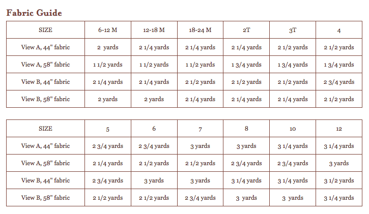 Secret Agent Trench Coat Sewing Pattern - Oliver + S - The Eternal Maker - UK Fabric Shop