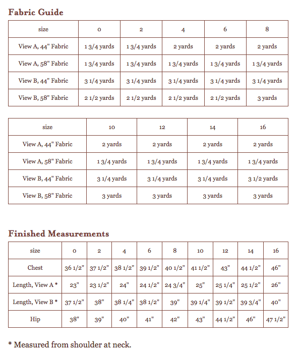 Weekend Getaway Blouse and Dress - Liesl & Co Patterns - PDF Version - The Eternal Maker - UK Fabric Shop
