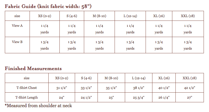 Womens Metro T-Shirt - Liesl & Co Patterns - PDF Version - The Eternal Maker - UK Fabric Shop